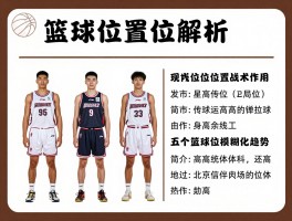 篮球位置解析,如何根据身高体型选位,五个位置战术作用,现代篮球位置模糊化趋势