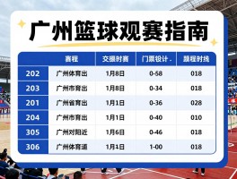 广州篮球比赛观赛指南,如何购票,赛程时间,门票价格,交通路线