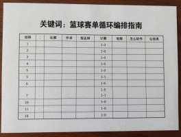篮球赛单循环编排指南,比赛轮数如何计算,对阵表怎么制作,名次如何确定