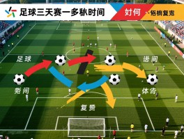 足球三天一场多长时间比赛,球员体能如何分配,短时间恢复技巧有哪些