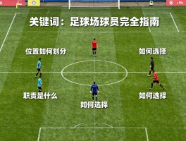 足球场球员完全指南：位置如何划分,职责是什么,如何选择？