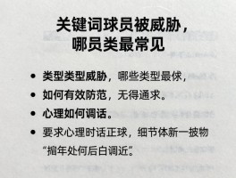 球员被威胁,哪些类型最常见,如何有效防范,心理如何调适