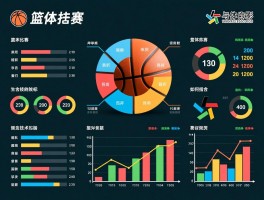 篮球比赛技术统计包含哪些指标,如何分析球员效率,怎样利用数据提升球队表现