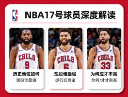 NBA17号球员深度解读：历史地位如何,现役谁最强,为何成才率高？