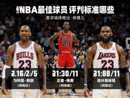 NBA历史最佳球员丨评判标准有哪些，乔丹为何是GOAT，詹姆斯排名第几