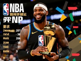 NBA最有价值球员排行榜,如何评选MVP,谁获得次数最多,现役球员谁领先