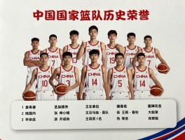 国家队篮球队丨中国国家篮球队历史荣誉,如何加入国家队,最新球员名单