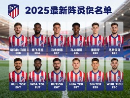 马竞球员名单,2025最新阵容什么样,核心球员有谁,青训体系如何,战术打法解析