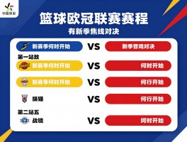 篮球欧冠联赛赛程丨新赛季何时开始,有哪些焦点对决,如何晋级季后赛