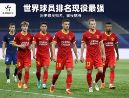 世界球员排名,历史地位如何评判,现役球员谁最强,新星谁最耀眼