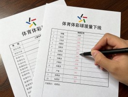 体育彩票.篮球怎么玩,如何中奖,规则是什么