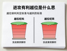 进攻有利越位是什么意思,越位获利判定标准,实战案例解析