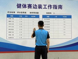 健体赛边裁工作指南：评分标准有哪些,如何准确打分,选手怎样备赛