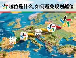 地理越位是什么意思,空间规划中越位指什么,区域发展越位怎么理解,如何避免规划越位