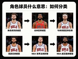角色球员什么意思，如何分类，与球星区别在哪，NBA成功案例有哪些