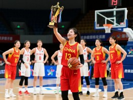 中国女子篮球甲级联赛,有哪些球队,赛制如何,最新冠军是谁,未来如何发展