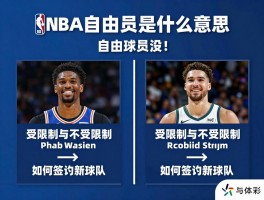 自由球员丨NBA自由球员是什么意思,受限制与不受限制区别,如何签约新球队？