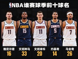NBA球员排名,谁是新赛季前十球星,约基奇为何稳居榜首,文班亚马排名是否过高