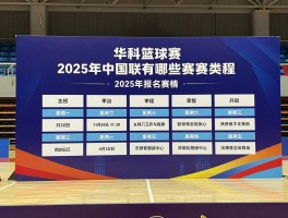 华科篮球赛,有哪些赛事类型,如何报名参加,2025年赛程如何安排