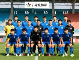 石家庄永昌球员名单，历史最佳阵容如何评选，现役球员都去了哪些球队，青训成果如何