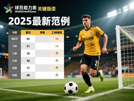 球员能力表全解读，关键指标有哪些，如何用于实战分析，2025最新范例