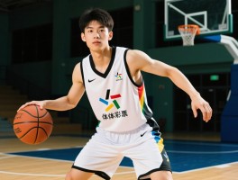 男生篮球写真,拍摄姿势有哪些,服装怎么搭配,在哪里拍好看