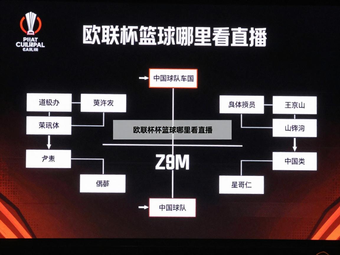 欧联杯篮球哪里看直播,赛制如何理解,哪些球队是夺冠热门,中国球员表现如何 欧联杯篮球哪里看直播,赛制如何理解,哪些球队是夺冠热门,中国球员表现如何