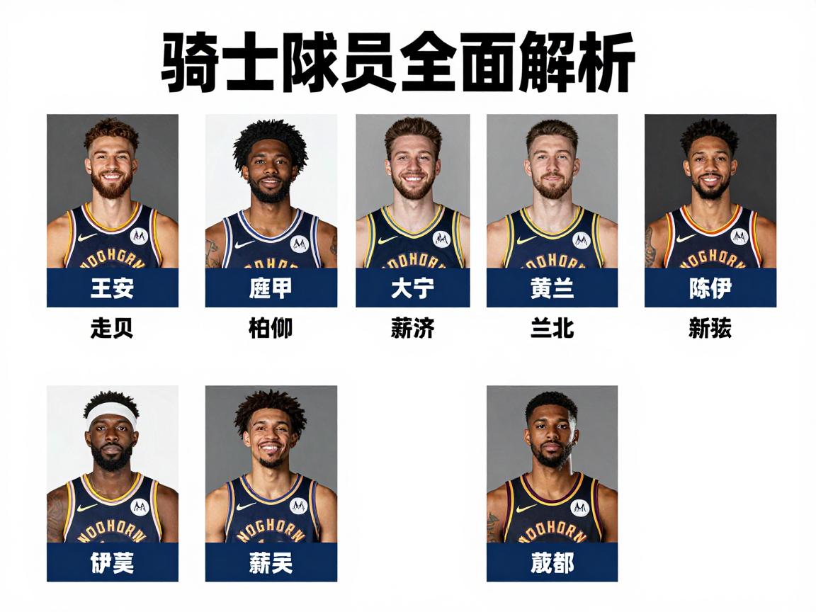 骑士队球员全面解析,球员名单有哪些,薪资结构如何,核心球员是谁,新赛季能否夺冠 骑士队球员全面解析,球员名单有哪些,薪资结构如何,核心球员是谁,新赛季能否夺冠