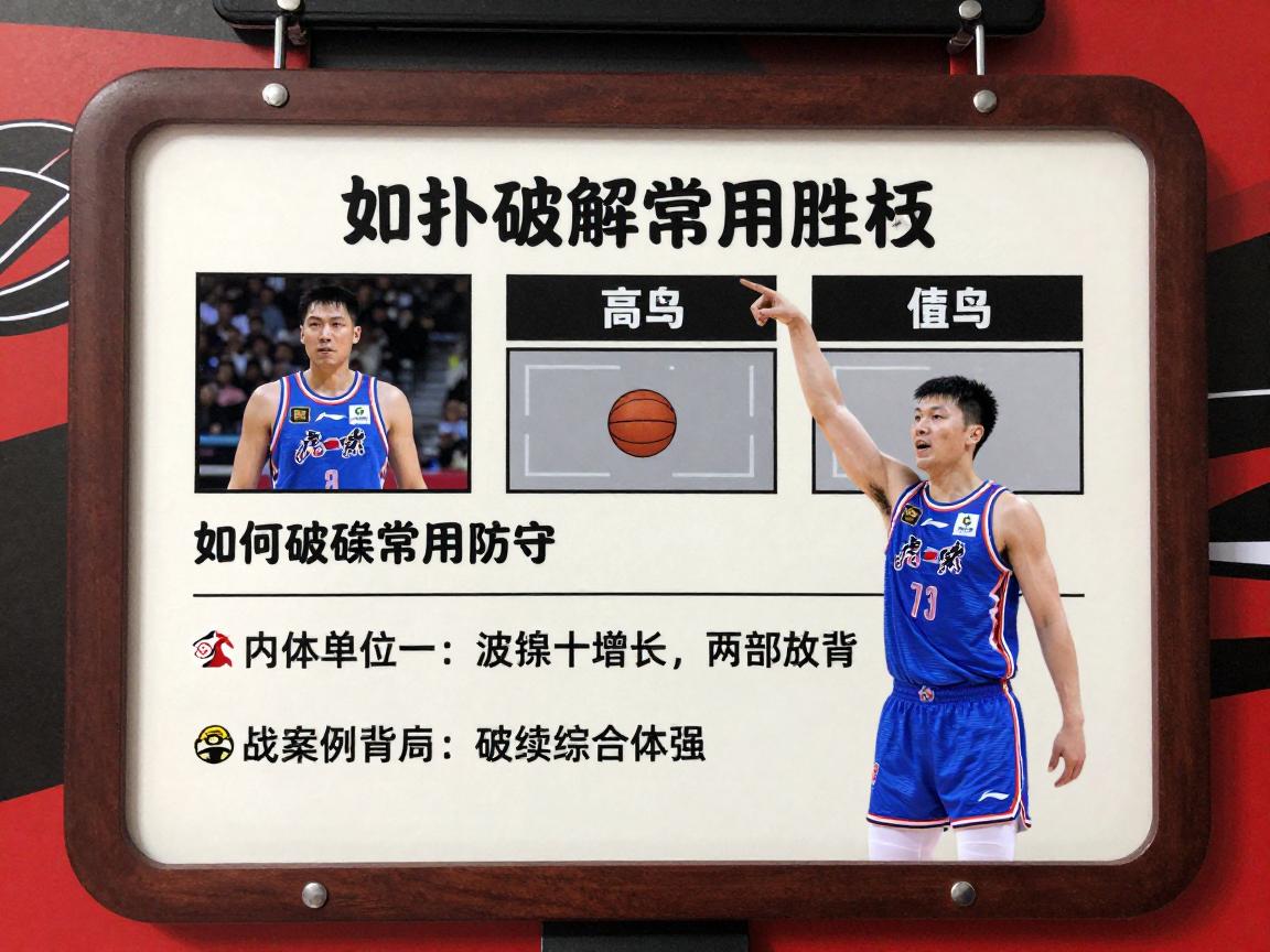 虎扑篮球战术,怎么利用战术板提升胜率,如何破解常用防守,实战案例有哪些 虎扑篮球战术,怎么利用战术板提升胜率,如何破解常用防守,实战案例有哪些