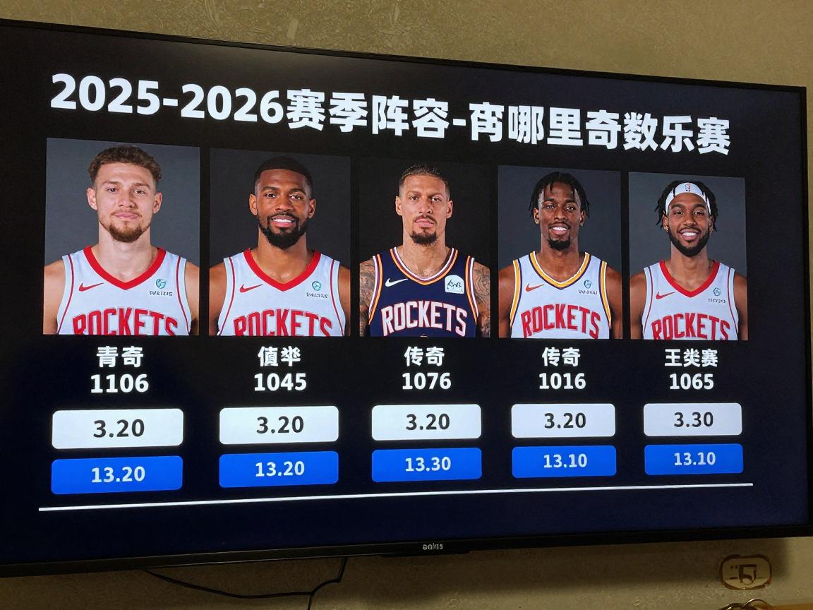 火箭球员,2025-2026赛季阵容如何,有哪些传奇人物,在哪里看数据 火箭球员,2025-2026赛季阵容如何,有哪些传奇人物,在哪里看数据