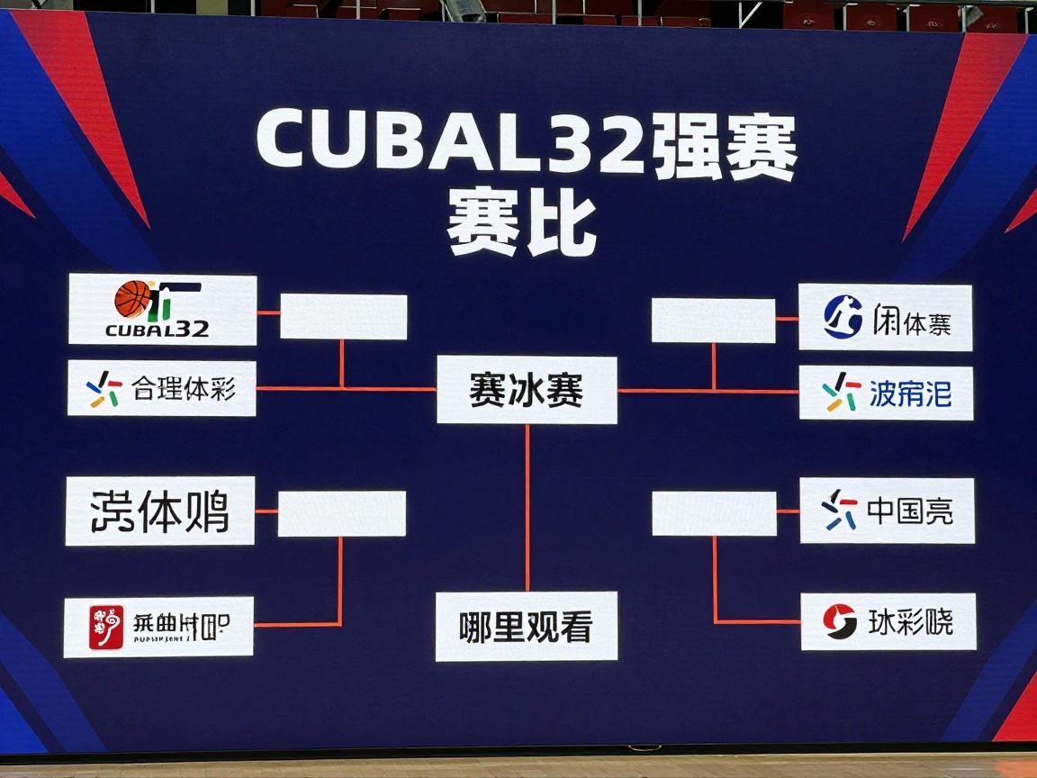 篮球32,CUBAL32强赛是什么,赛制如何,哪里观看 篮球32,CUBAL32强赛是什么,赛制如何,哪里观看
