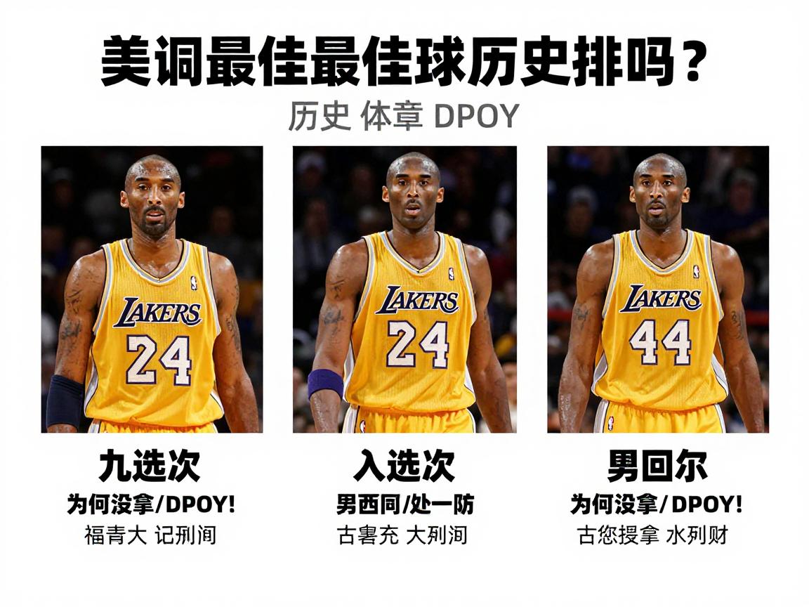 科比最佳防守球员丨历史排名如何,入选几次一防,为何没拿DPOY奖 科比最佳防守球员丨历史排名如何,入选几次一防,为何没拿DPOY奖