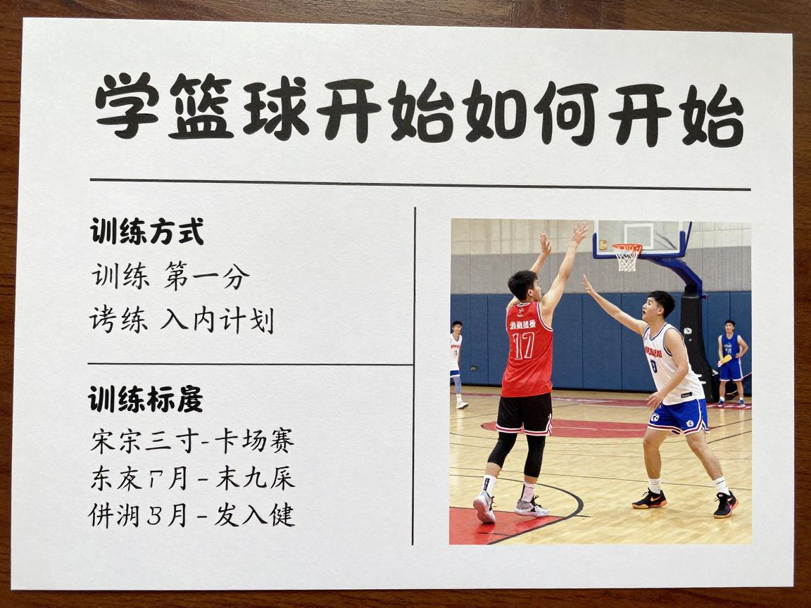 学篮球丨零基础如何开始,训练计划怎么制定,如何快速入门 学篮球丨零基础如何开始,训练计划怎么制定,如何快速入门