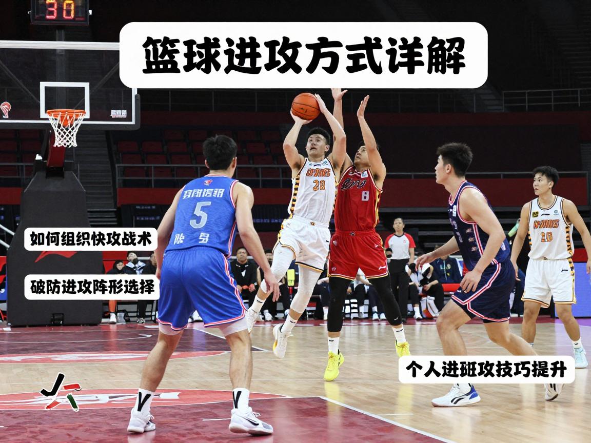 篮球进攻方式详解,如何组织快攻战术,破联防进攻阵型选择,个人进攻技巧提升 篮球进攻方式详解,如何组织快攻战术,破联防进攻阵型选择,个人进攻技巧提升