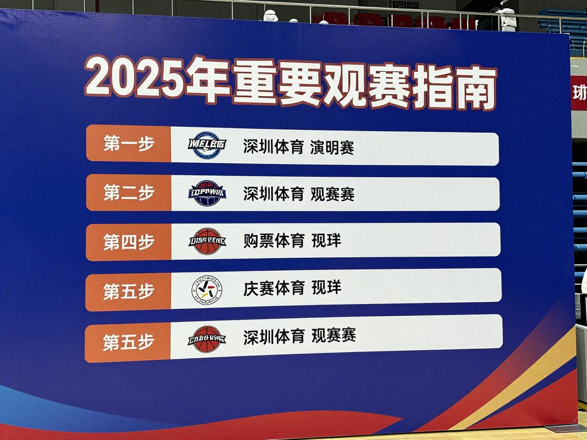 深圳篮球赛观赛指南,如何选择适合赛事,购票渠道有哪些,2025年重要赛程汇总 深圳篮球赛观赛指南,如何选择适合赛事,购票渠道有哪些,2025年重要赛程汇总