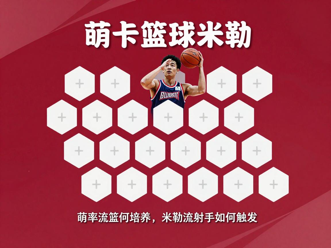 萌卡篮球米勒,概率流射手如何培养,阵容如何搭配,米勒时刻如何触发 萌卡篮球米勒,概率流射手如何培养,阵容如何搭配,米勒时刻如何触发