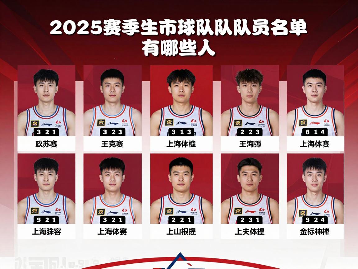 上海篮球队队员名单有哪些人,2025赛季阵容如何,实力怎么样,一文全面解析 上海篮球队队员名单有哪些人,2025赛季阵容如何,实力怎么样,一文全面解析
