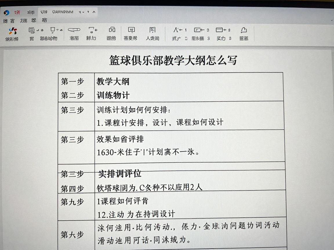 篮球俱乐部教学大纲怎么写,训练计划如何安排,课程如何设计,效果如何评估 篮球俱乐部教学大纲怎么写,训练计划如何安排,课程如何设计,效果如何评估