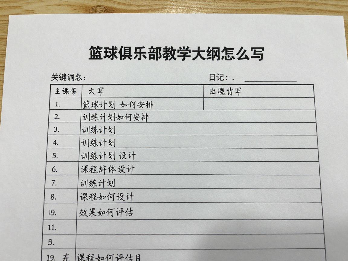 篮球俱乐部教学大纲怎么写,训练计划如何安排,课程如何设计,效果如何评估 篮球俱乐部教学大纲怎么写,训练计划如何安排,课程如何设计,效果如何评估